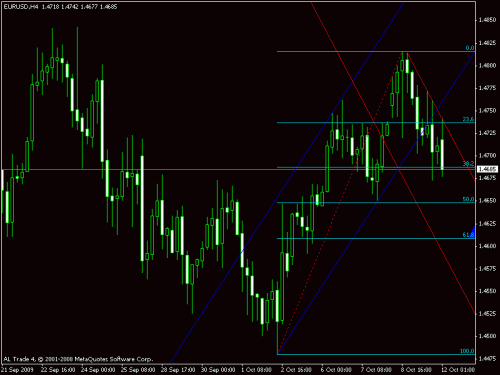 eur.gif‏