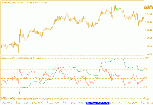 eurusd0.gif‏