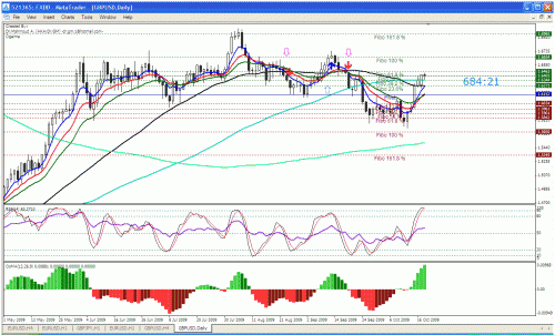 gbpusd1.gif‏