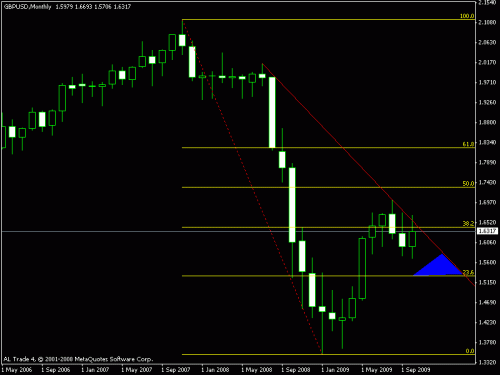 gbp m.gif‏