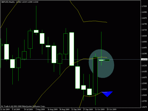 gbp w.gif‏