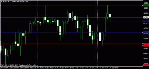 eurusd7.gif‏