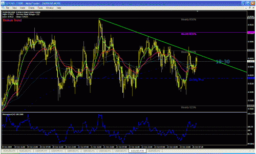 audusd.gif‏