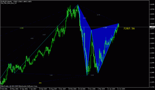 eur_usd1.gif‏