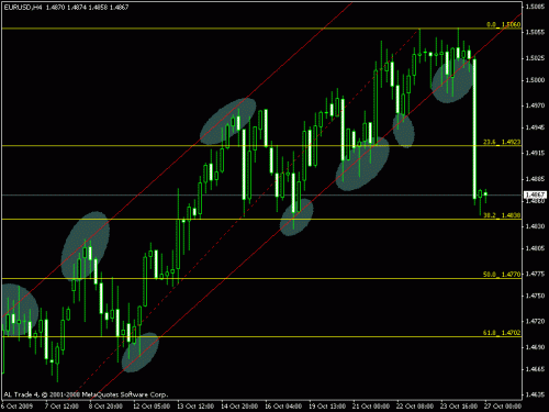 eur.gif‏