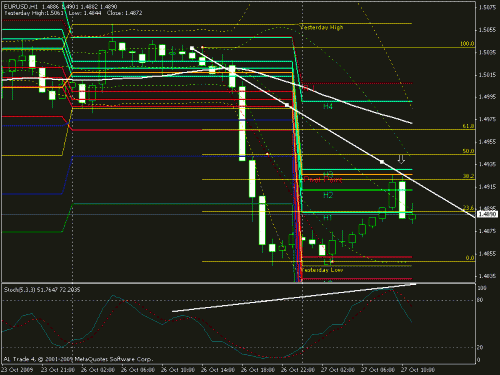 eur.gif‏