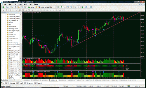 usdjpy271009.gif‏