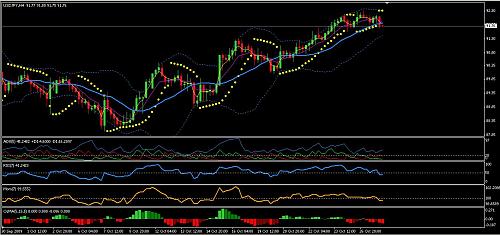 usdjpy.JPG‏