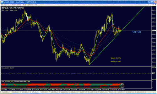 gbpusd.gif‏