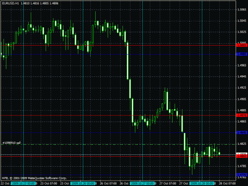 eur.gif‏