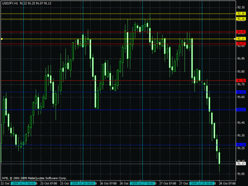 jpy.gif‏