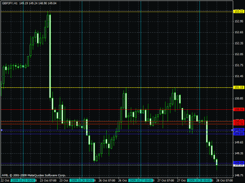 gbpjpy.gif‏