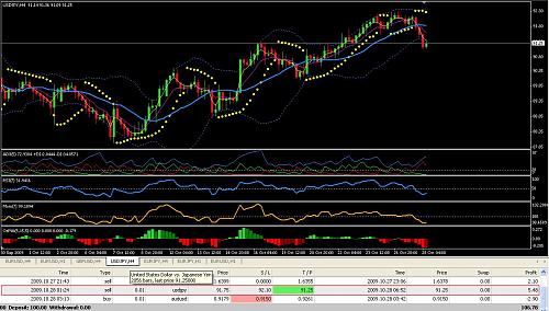 usdjpy.JPG‏