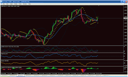 gbpusd.gif‏