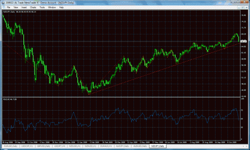 nzj.gif‏