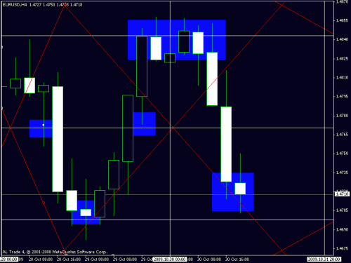 eur.gif‏