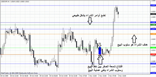     

:	usdchf.gif
:	359
:	36.3 
:	208321