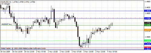     

:	eurusd 1.gif
:	59
:	15.4 
:	208388