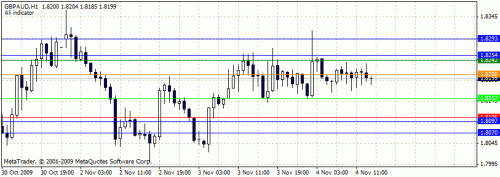     

:	gbpaud.gif
:	37
:	14.9 
:	208418