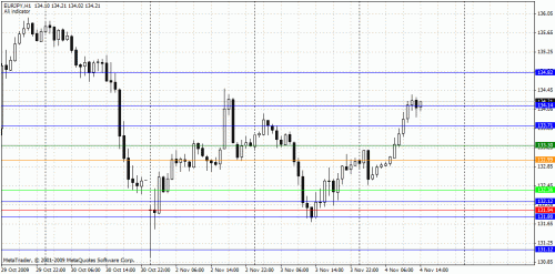     

:	eurjpy open.gif
:	54
:	24.7 
:	208419