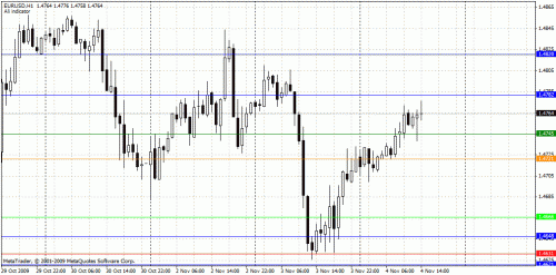     

:	eurusd open.gif
:	51
:	26.0 
:	208420