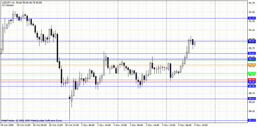     

:	usdjpy open.gif
:	41
:	24.4 
:	208421