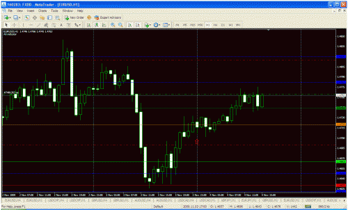 eur.gif‏