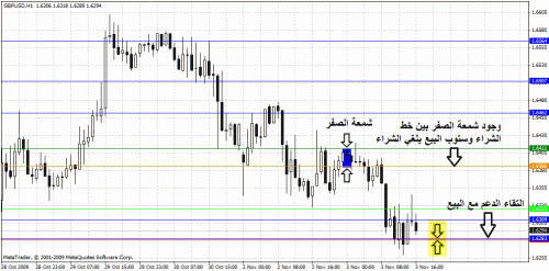     

:	gbpusd.gif
:	72
:	35.7 
:	208455