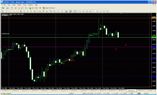 eur2.gif‏