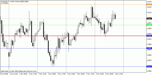     

:	audusd.gif
:	68
:	16.9 
:	208537