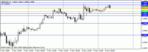     

:	gbpusd.gif
:	52
:	9.8 
:	208596