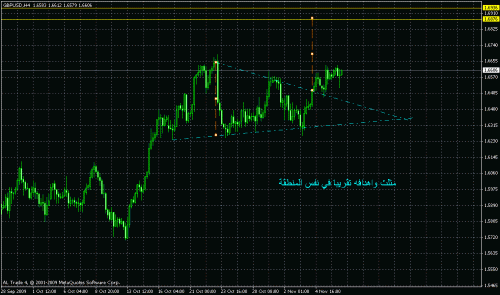 gbp6.gif‏