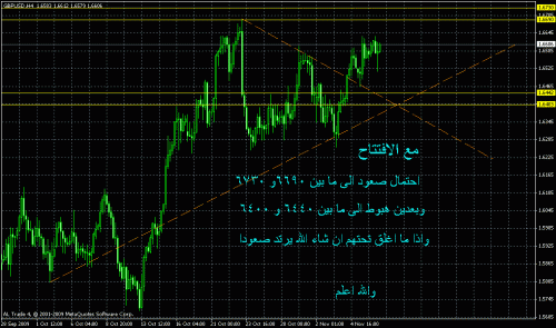 gbp7.gif‏