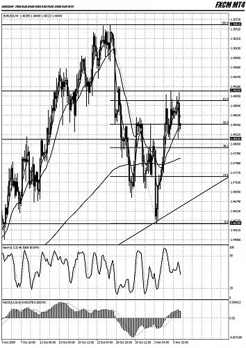     

:	EURUSD,H4.jpg
:	31
:	284.9 
:	208750