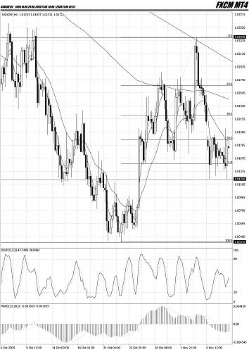     

:	USDCHF,H4.jpg
:	24
:	205.1 
:	208751