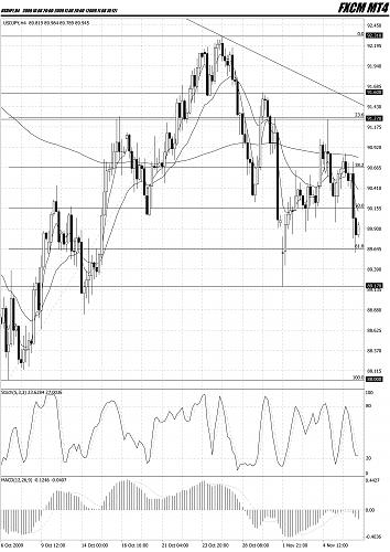     

:	USDJPY,H4.jpg
:	26
:	200.4 
:	208752