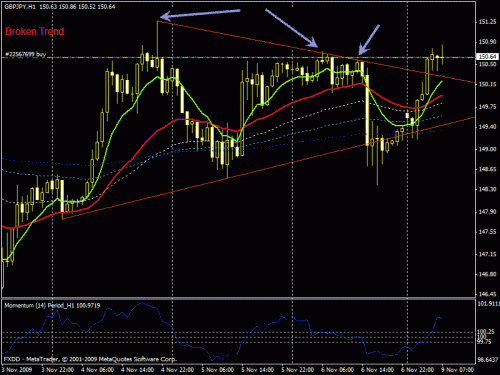     

:	gbpjpy091109taranod.gif
:	33
:	21.6 
:	208906