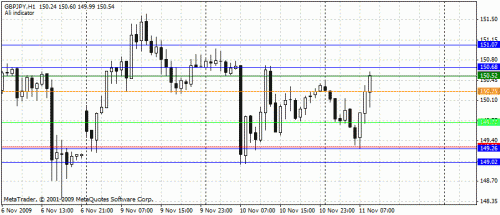     

:	gbpjpy.gif
:	60
:	16.9 
:	209083