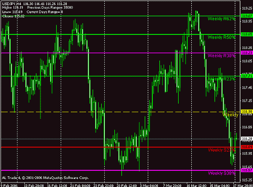 yen.gif‏