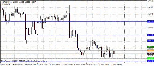     

:	gbpusd.gif
:	32
:	16.8 
:	209241