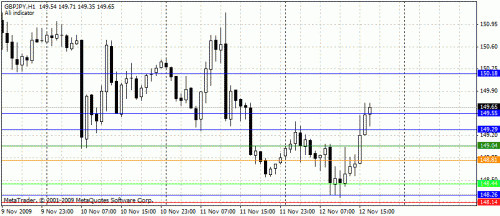     

:	gbpjpy.gif
:	27
:	17.4 
:	209242