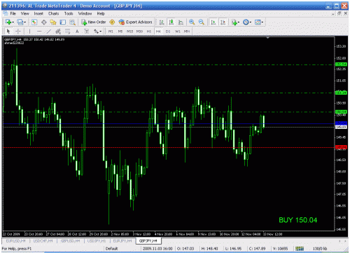 gbpjpy.gif‏