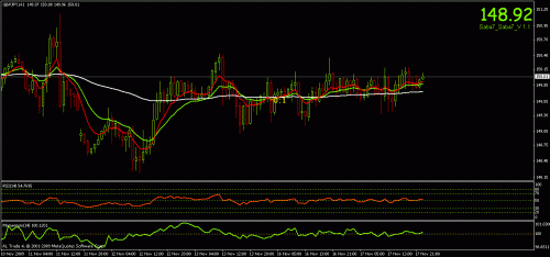 gbp jpy h1.gif‏