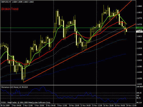     

:	gbpusd191109taranod.gif
:	46
:	22.0 
:	209749