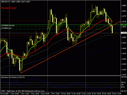     

:	gbpusd191109taranod1.gif
:	36
:	22.7 
:	209767