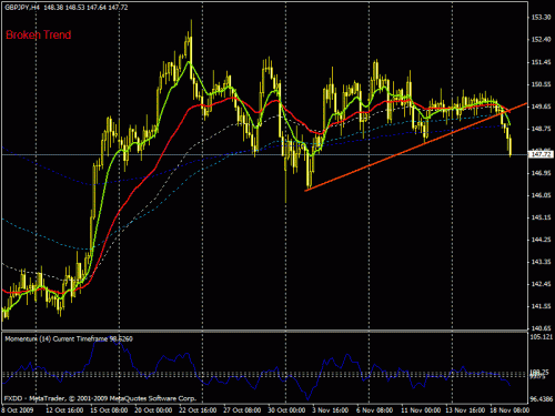     

:	gbpjpy191109taranod.gif
:	30
:	23.0 
:	209768