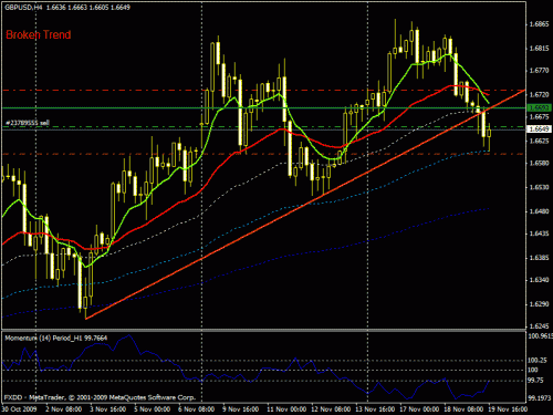     

:	gbpusd191109taranod2.gif
:	40
:	22.4 
:	209794