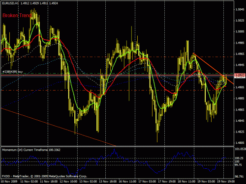     

:	eurusd201109taranod.gif
:	47
:	27.6 
:	209824