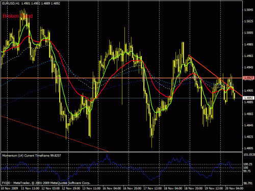     

:	eurusd201109taranod1.gif
:	35
:	27.1 
:	209854