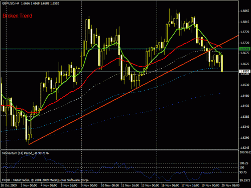     

:	gbpusd201109taranod.gif
:	29
:	21.5 
:	209856